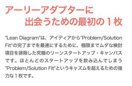 【アーリーアダプターに出会うための最初の１枚】Lean Diagramは、アイディアからProblem/Solution Fitの完了までを最速にするために、極限までムダな検討項目を排除した究極のリーンスタートアップ・キャンバスです。ほとんどのスタートアップを飲み込んでしまう