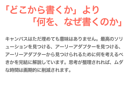 【「どこから書くか」より「何を、なぜ書くのか」】キャンバスはただ埋めても意味はありません。最高のソリューションを見つける、アーリーアダプターを見つける、アーリーアダプターから見つけられるために何を考えるべきかを完結に解説しています。思考が整理されれば、ムダな時間は画期的に削減されます。